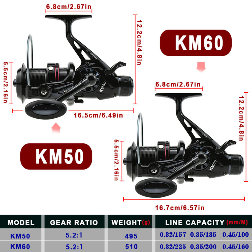 Moulinet De pêche à Double fre - Surf Reel avis et prix